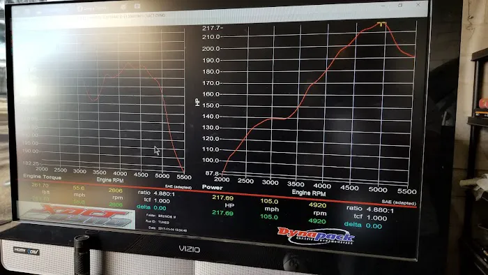 Xact Dyno 9