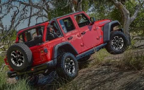 Prestige Chrysler Dodge Jeep Ram Parts