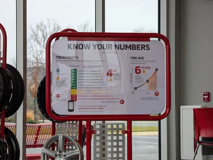 Discount Tire 7