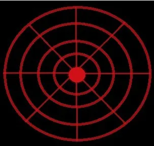Radar's Rebuilds 0