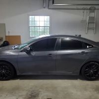 MAPerformance