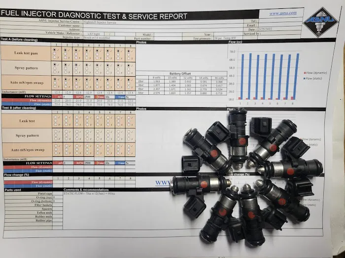 Nightshift Injector Service 4