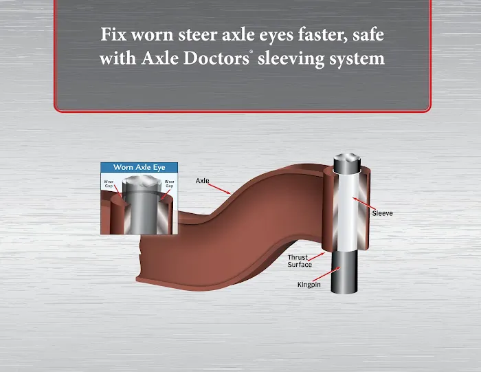 Axle Surgeons Corporate Office 0