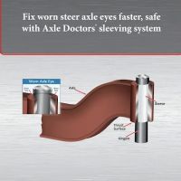 Axle Surgeons Corporate Office