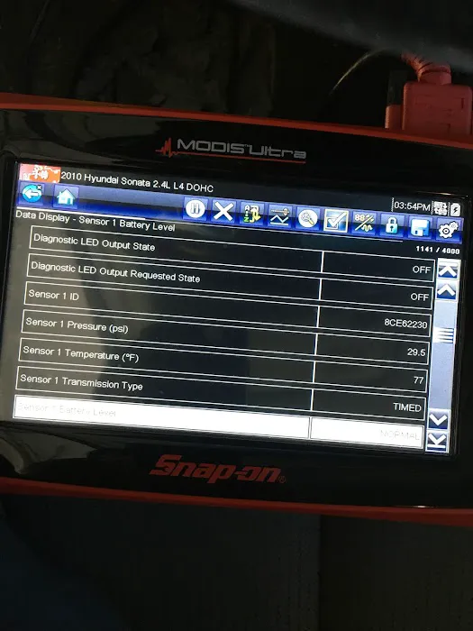 Smart Care Auto 0