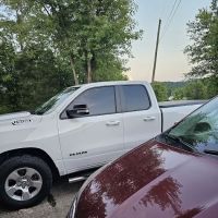 Tint Wizard Inc