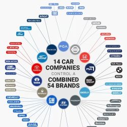 Your Seasoned Mechanic ico