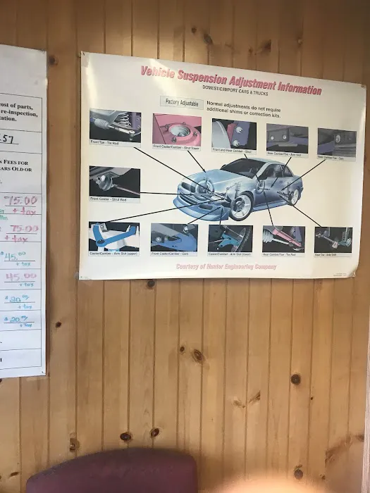 Wheels Automotive 1