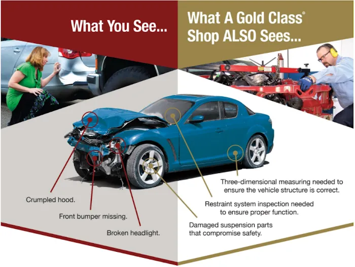 Champion-Hargreaves Body Shop & Collision Center 3