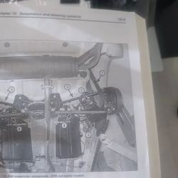 AutoZone Auto Parts ico