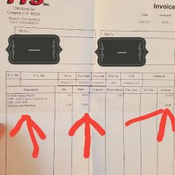 Tts Inc ico