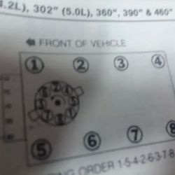 NAPA Auto Parts - Hudson ico