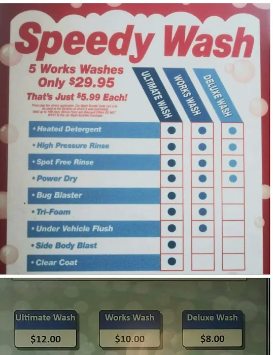 Speedy Wash 4