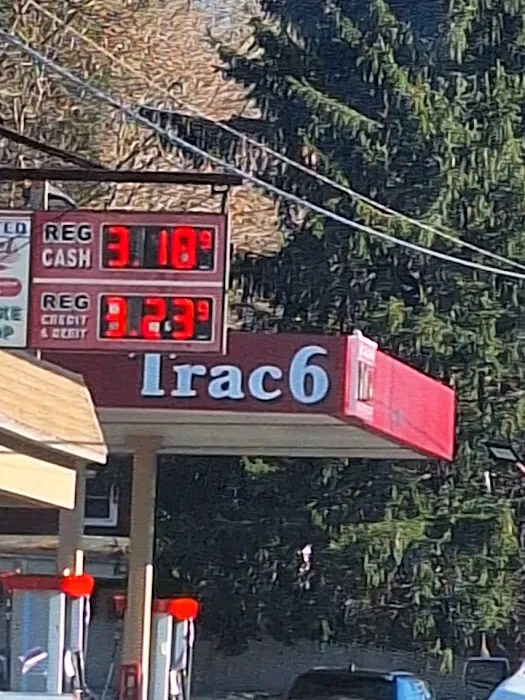 Trac6 0