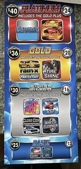 RTNC Auto Wash 8