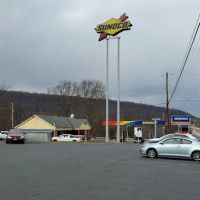 Sunoco
