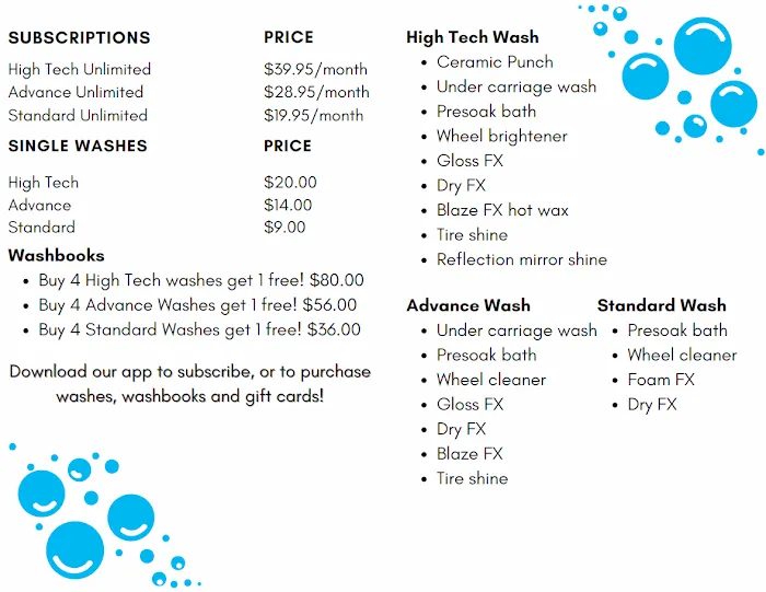 Techwash Fredonia 8