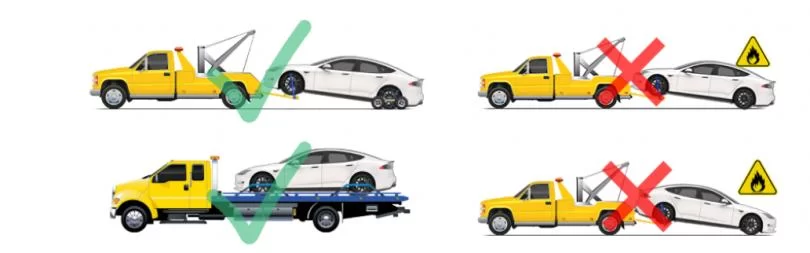 How to Get Reliable Roadside Assistance for Electric Vehicles Quickly and Easily