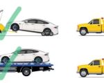 How to Get Reliable Roadside Assistance for Electric Vehicles Quickly and Easily